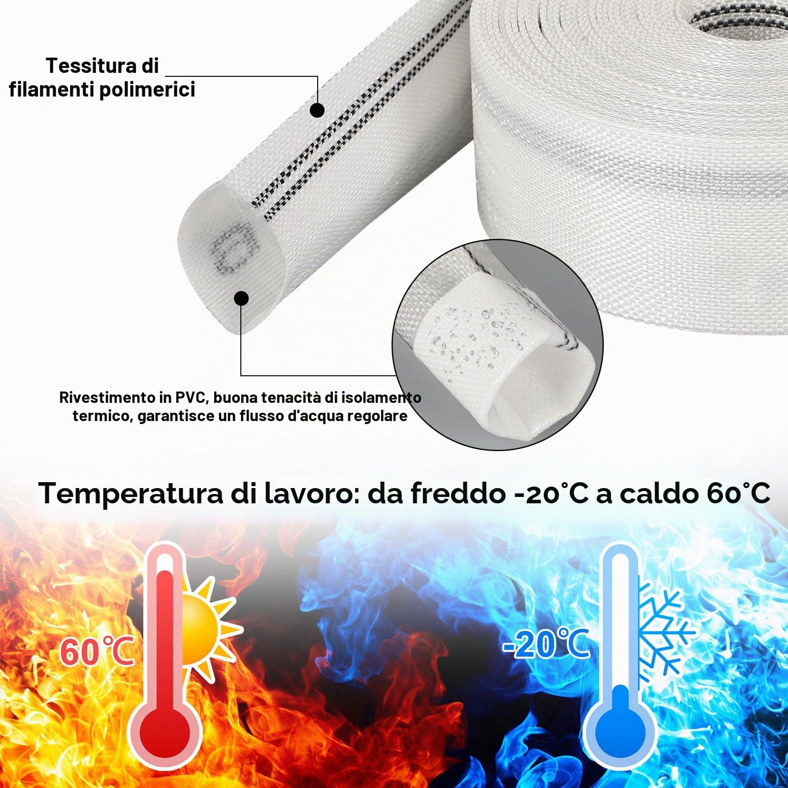 Tubo piatto in Fibra sintetica da 10 m x 40 mm, 1/2" con fascetta per tubo (40 mm)