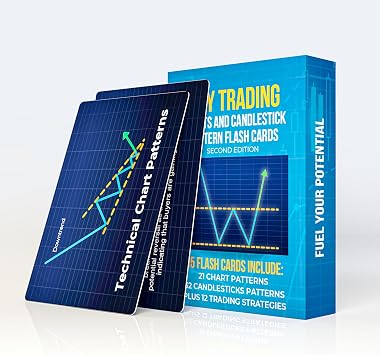 Day Trading Flash Cards 65 Cards with Stock Market Chart Patterns, Candlestick Patterns & Trading Strategies | Technical Analysis for Day Trading, Options & Swing Trading | 2nd Edition