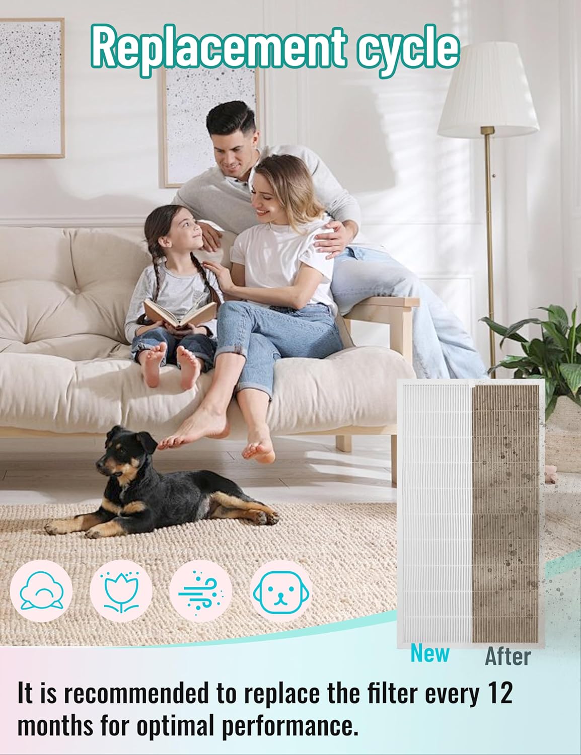 FAP03 Replacement Filter Pack Compatible with Filtrete Air Purifier FAP03, FAPF034, Compared to Part# FAPF03 FAPF034, 21.1" x 11.62" x 0.75, 2 Count