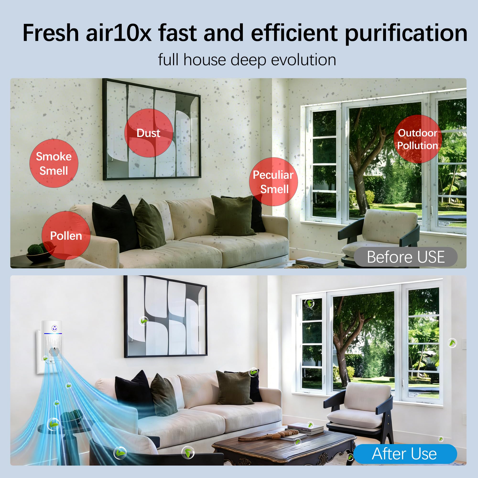 Purificatore d'aria per la casa, confezione da 4, purificatore d'aria plug-in privo di ozono e senza filtro, elimina gli odori degli animali domestici dalla lettiera, cucina, design portatile