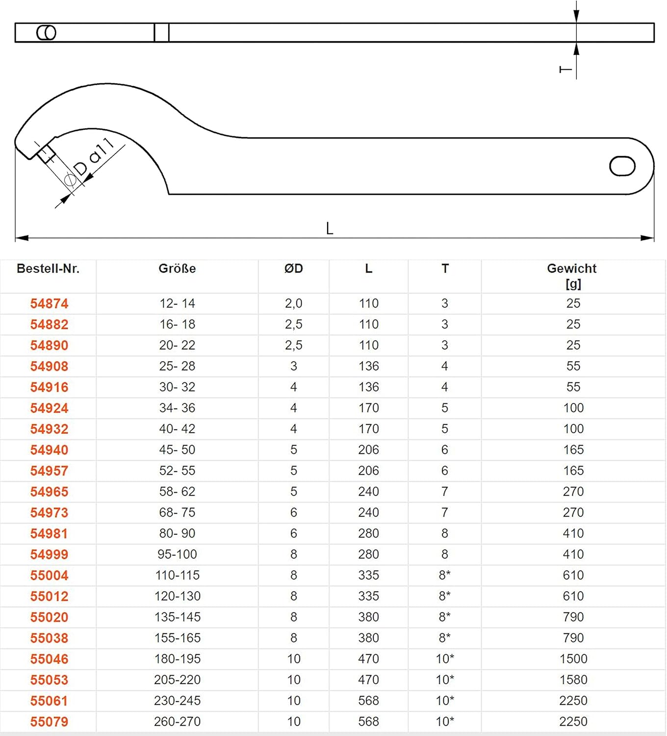 AMF 54965 Hook wrench 58-62mm with pin