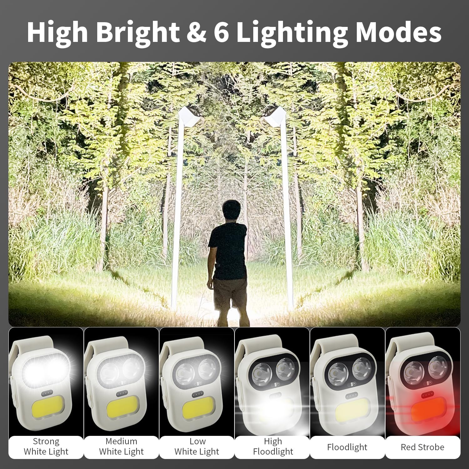 Robot Headlamp with Magnetic Clip & Wave Sensor, 2-in-1 Convertible Clip Light, 6 Modes, 700mAh Type-C, IPX4 Waterproof, for Running Cycling Camping (White)