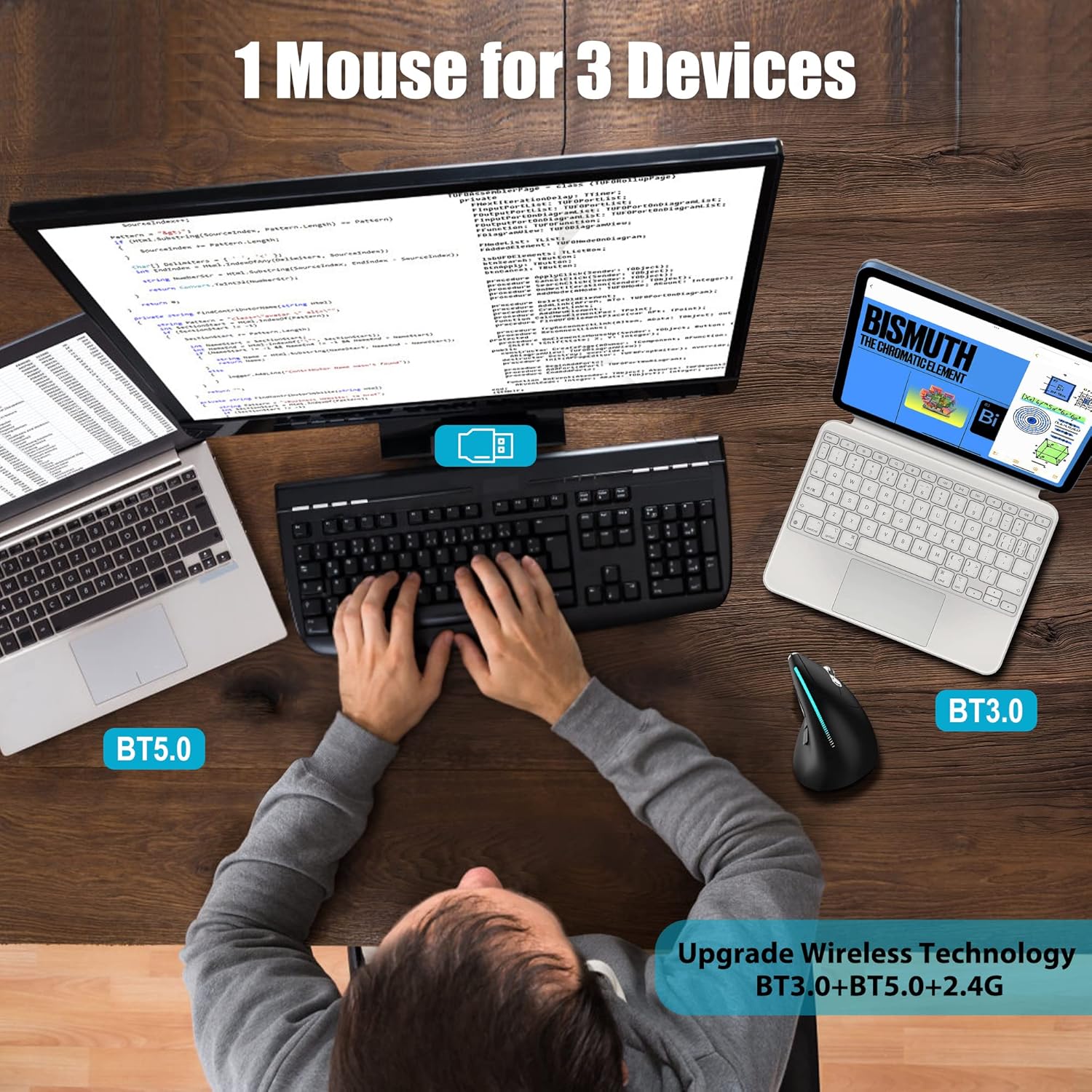 TRELC Wireless Mouse Tri-Mode for 3 Devices (BT 5.0/3.0+2.4GHz), Ergonomic Vertical Mouse with 2400 DPI/8 Buttons, Rechargeable Optical RGB Programmable Mouse for PC/Desktop/Laptop/Tablet