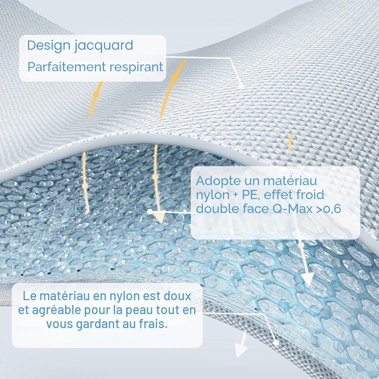 OIGAE Couverture rafraîchissante, fraîche pour lit et canapé, 130 x 150 cm, fine, légère, respirante, douce, design jacquard double face, gris