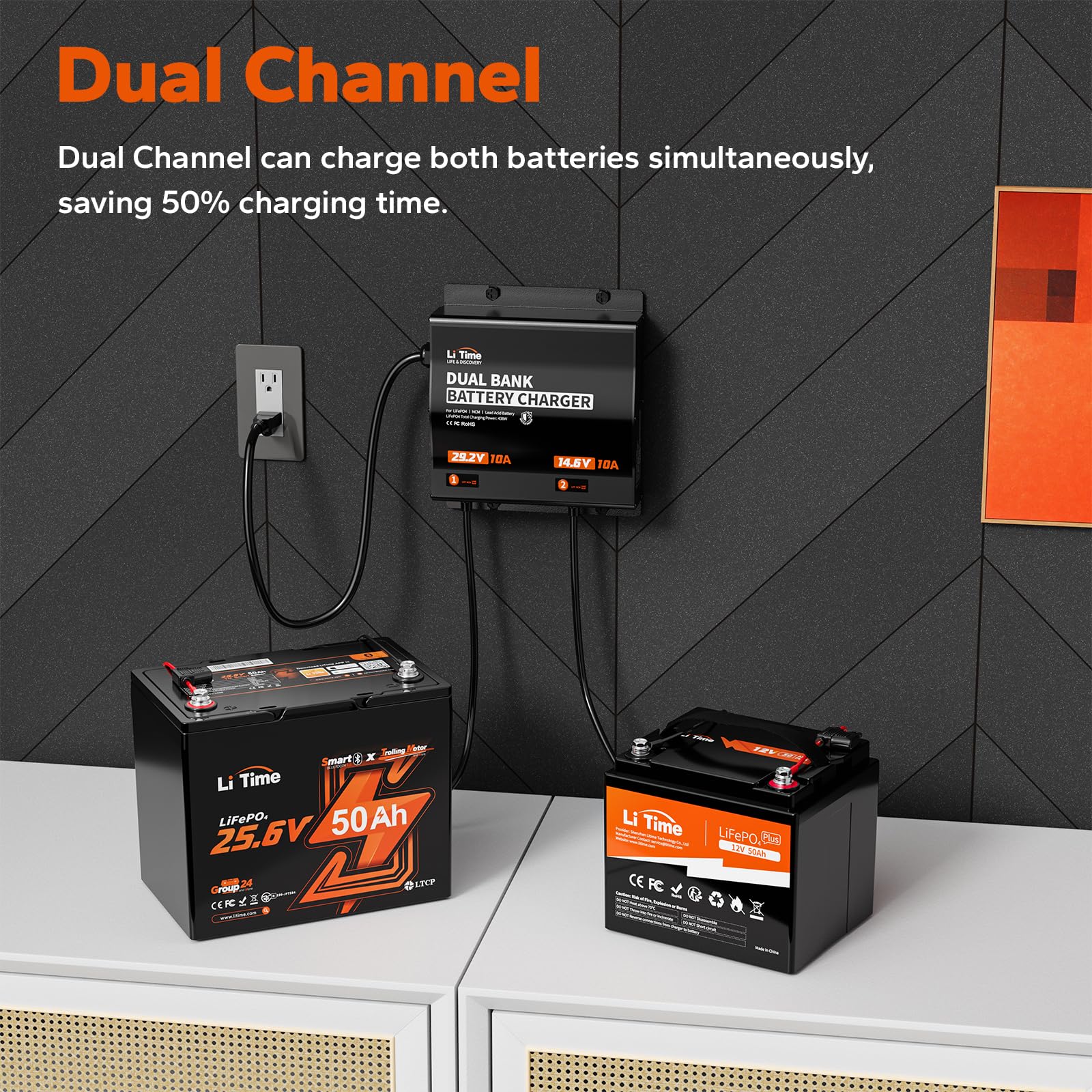 LiTime 2-Bank(29.2V 10A & 14.6V 10A) Lithium Battery Charger for 24V(25.6V)/12V(12.8V) LiFePO4 Battery, AC-DC Smart Charger with IP65 Waterproof, LED Indicator for Boat, Golf Cart, RV and Home