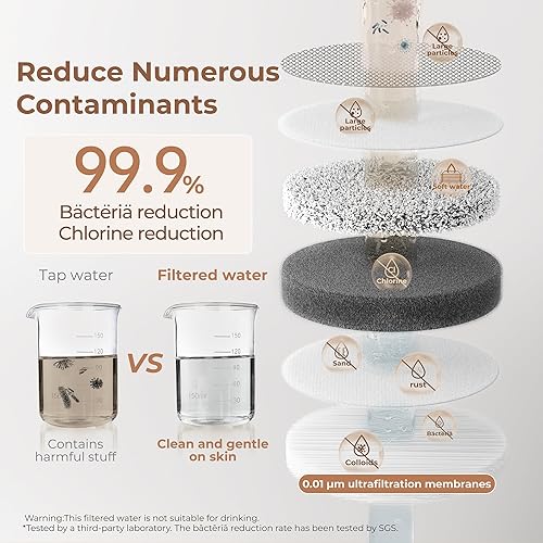 Miniatura 3 de Waterdrop Filtro de agua para grifo de fregadero 2.0, grifo de filtro de agua para fregadero de baño para piel, 0.01 micras, reduce el cloro y