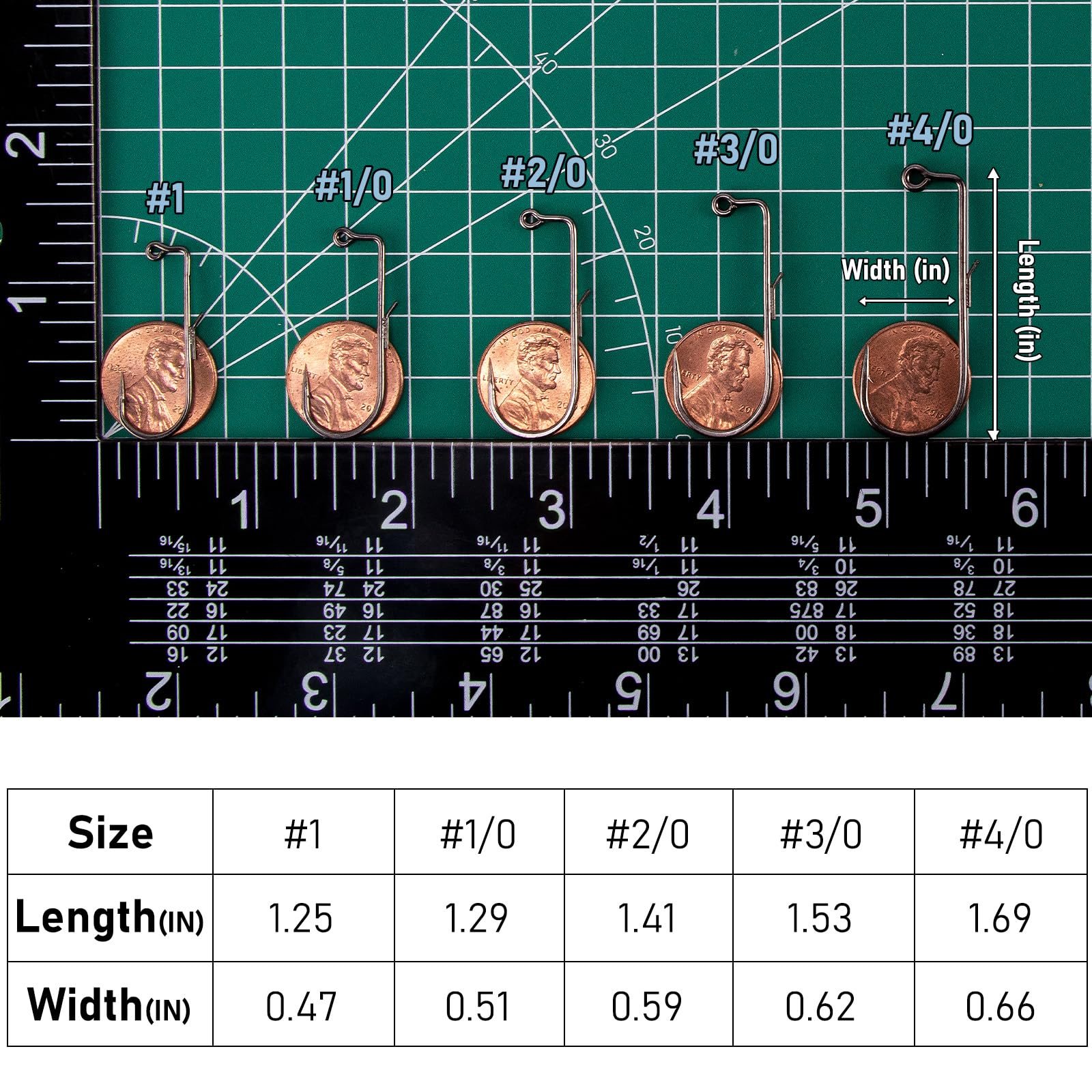 Dr.Fish 30 Pack 90 Degree Jig Hooks with Wire Keeper, Round Bend for Ned Rig, Swimbait, Bass Fishing Jig Mold Making Supplies #3/0