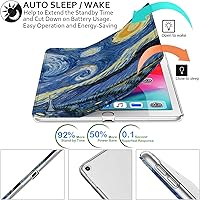 Vista 3 de DuraSafe Cases para iPad Air de 9.7 Pulgadas 1ª Generación [ Air 1 2013 ] A1474 A1475 A1476 MD785LL/B MD788LL/B MD786LL/B MD789LL/B MD787LL/B Funda