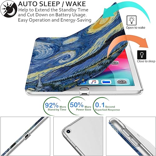 Miniatura 3 de DuraSafe Cases Para iPad 9.7 pulgadas Air 1 generación Air 1 2013 A1474 A1475 A1476 MD785LLB MD788LLB MD786LLB MD789LLB MD787LLB Trifold impreso PC