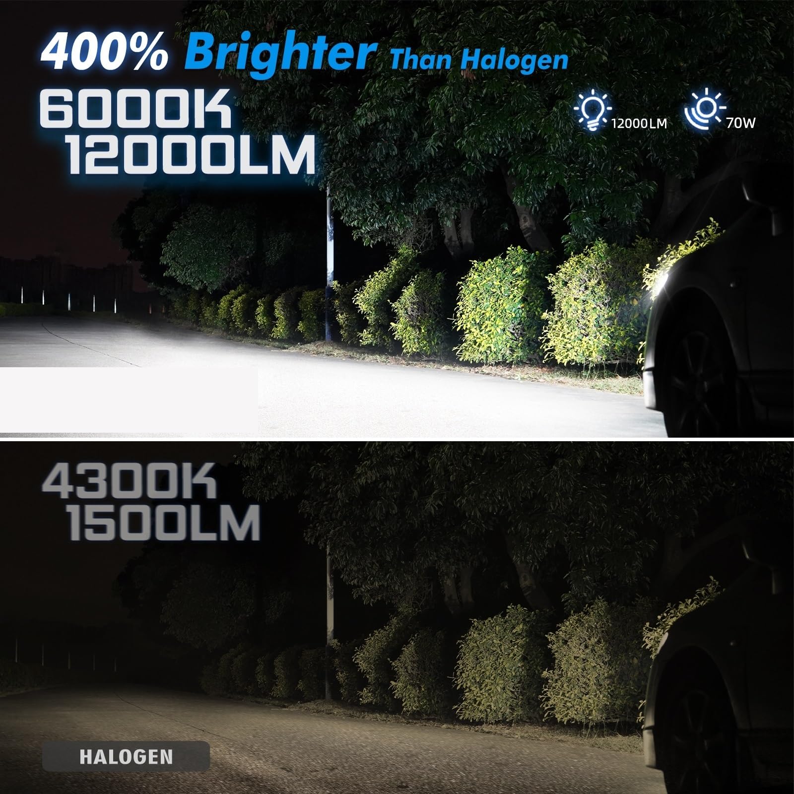 Żarówki halogenowe Żarówka LED Canbus H7 70W 12000LM Reflektor LED | Reflektory halogenowe Auto Dioda Lampa Turbo Bezprzewodowa 6000K 12V