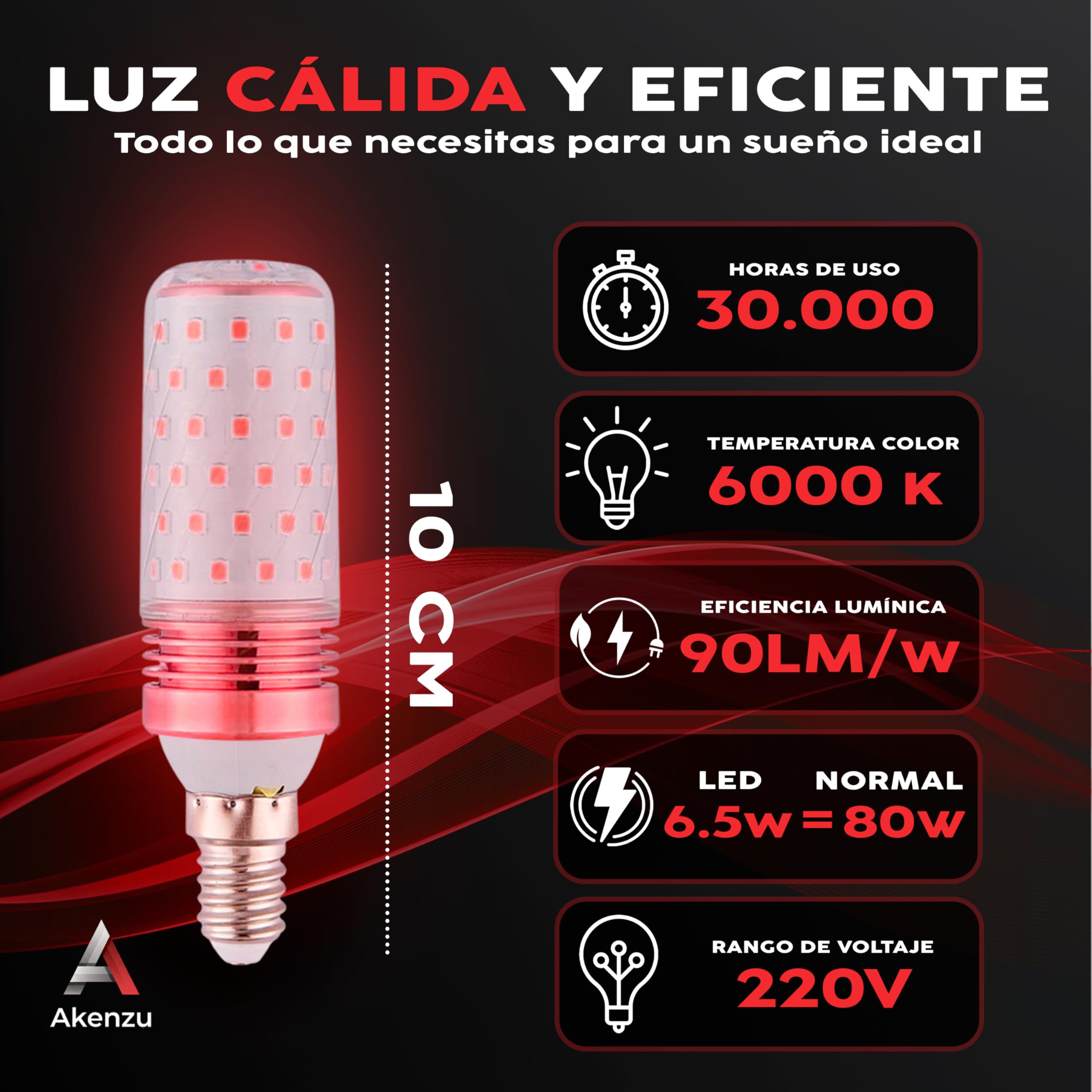 Pack de 2 Bombilla de Luz Roja Nocturna Melatonina E14 | Bombilla Roja Para Dormir | Bombillas Rojas Para Dormir | Luz Roja Nocturna | Bombilla Roja Melatonina | Luz Nocturna Melatonina