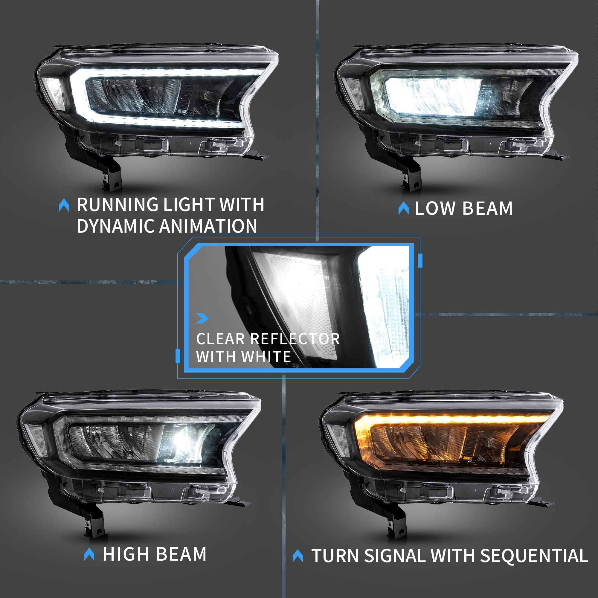 VLAND zestaw reflektorów przednich do Ranger T6, T7, T8, PX, MK1, MK2 Wildtrak 2015-2020, reflektor sekwencyjny