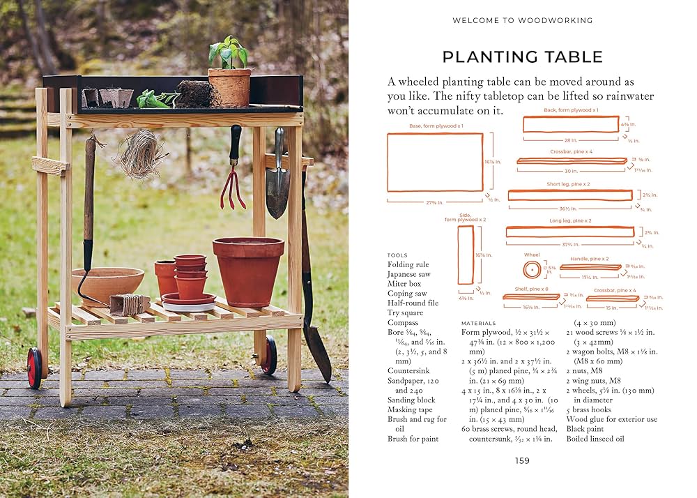 GREEN WOODWORKING　A Hands-On Approach Green Woodworking: A Hands-On-Approach: Langsner, Drew