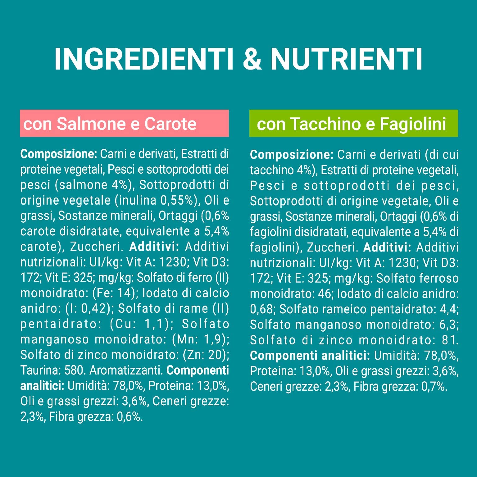 Purina One Umido Gatto Adult Filettini in Salsa con Salmone e Carote, con Tacchino e Fagiolini - 48 Buste da 85 g Ciascuna (12 confezione da 4 X 85 g)