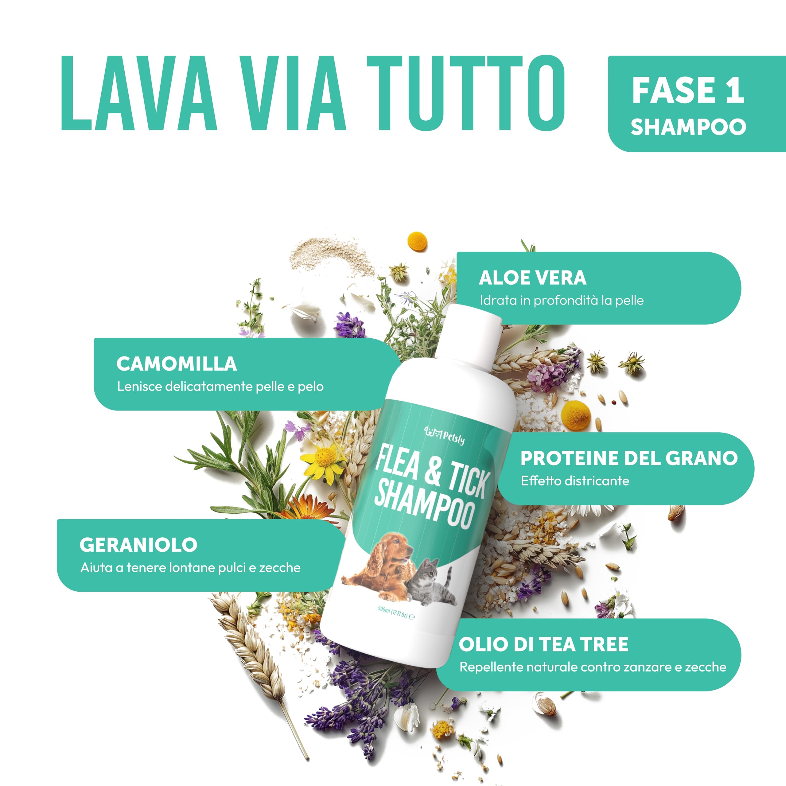 Petsly Kit Antipulci e Zecche per Cani e Gatti – Shampoo Delicato e Spray Ambientale per Casa, Cucce e Tessuti – Routine Completa Igiene e Pulizia Quotidiana