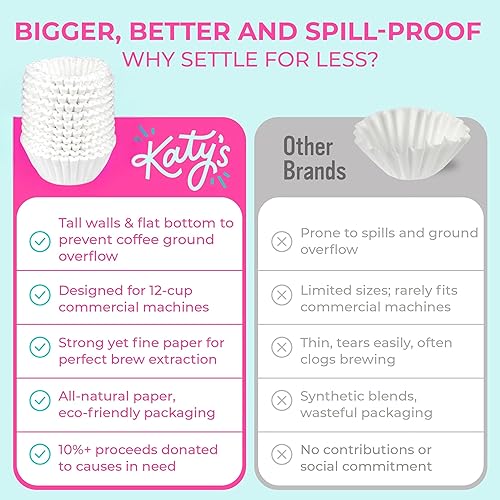 Miniatura 6 de Filtros de café grandes de Katy – Filtros de café comerciales para 12 tazas (24.1 cm x 11.4 cm) Papel premium y extracción de preparación, altos y