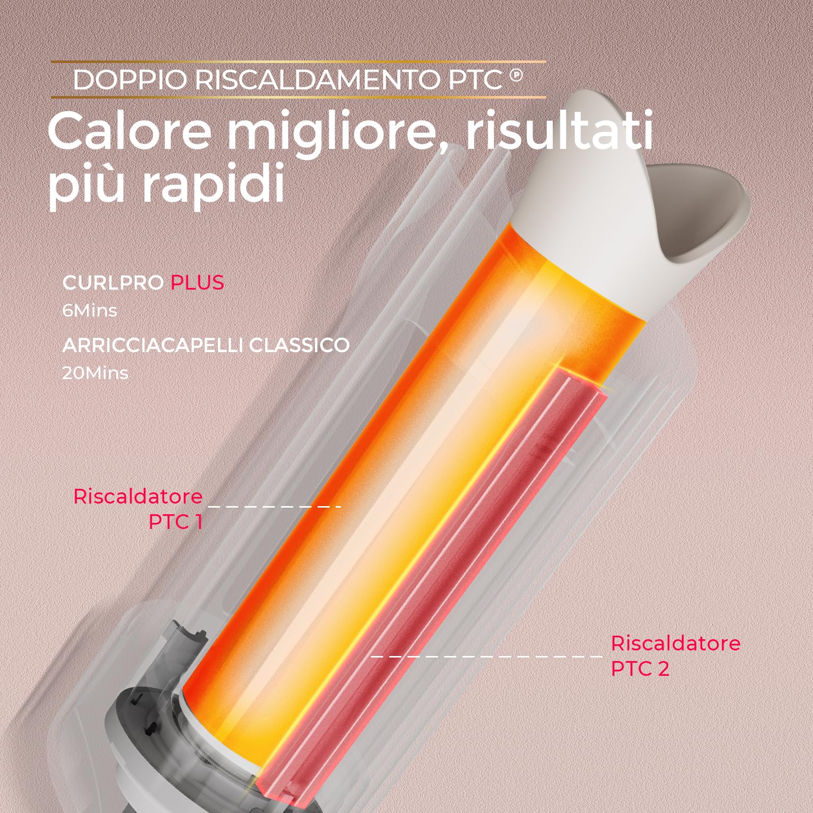 Arricciacapelli Automatico Professionale - Ferro Arricciacapelli Automatico per Grandi Ricci 32mm TYMO Curlpro Plus Beach Waves Piastra Boccoli per Lunghi Capelli Hair Curler Anti-Scaldatura Oro