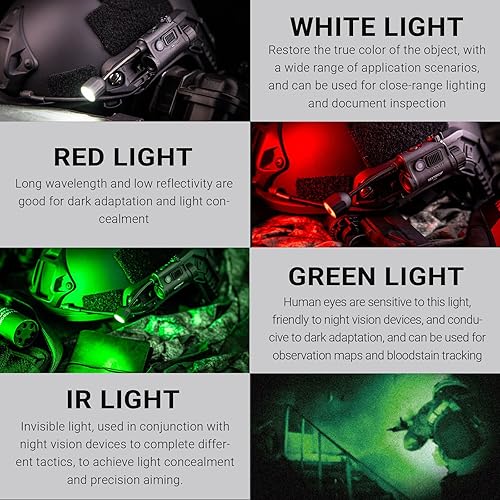 Miniatura 4 de NEXTORCH Luz táctica para casco militar con señal de supervivencia IR, accesorios para casco de montaje ARC, rieles de guía, clips de cincha,