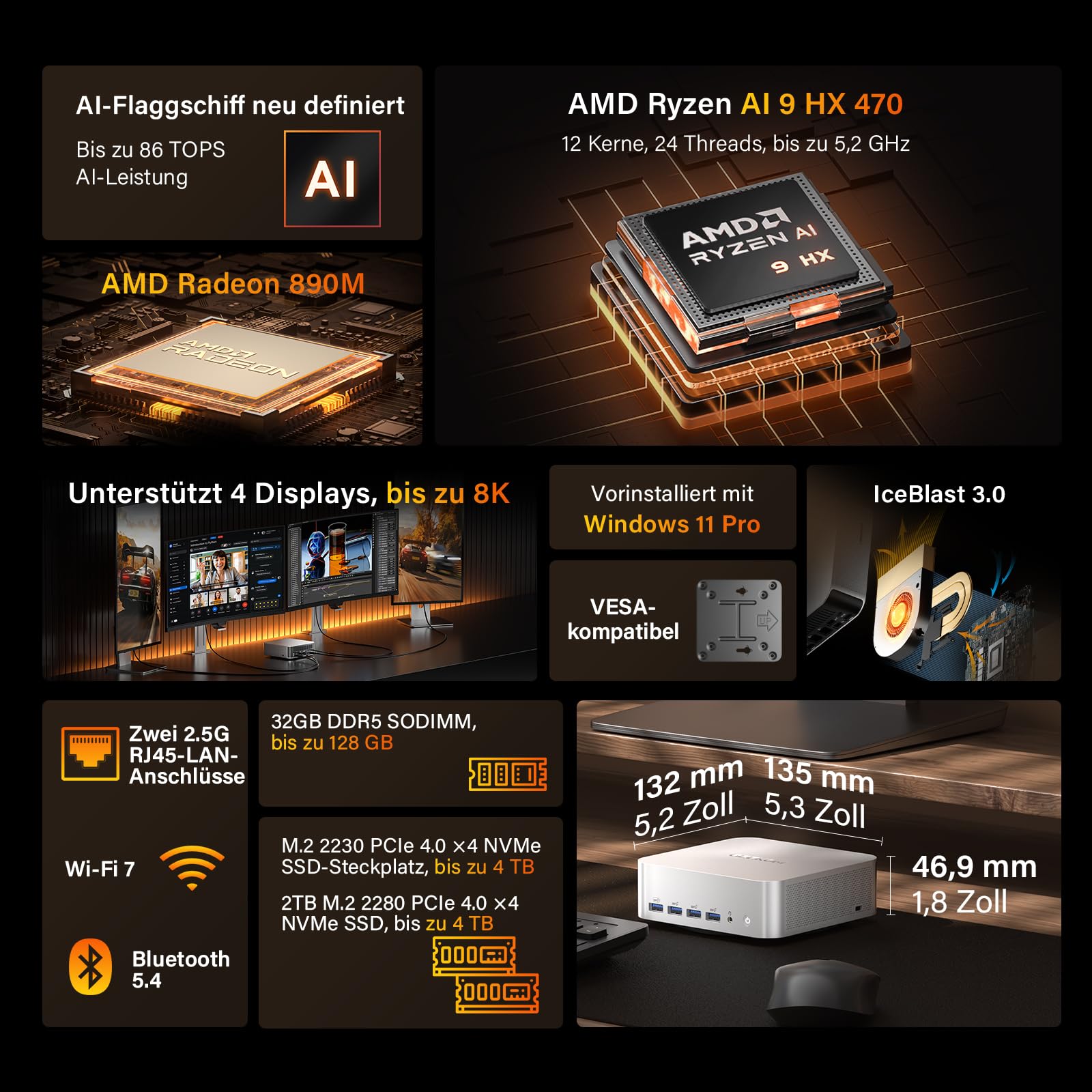 GEEKOM AI Mini PC A9 Max mit AMD Ryzen AI 9 HX 470 (Upgrade zu 370), 32GB DDR5+ 2TB SSD, 2.5G Dual-LAN Mini Computer Windows 11 pro mit 2×USB4|HDMI2.1|Wi‑Fi 7&BT 5.4 für Alle Einsatzszenarien