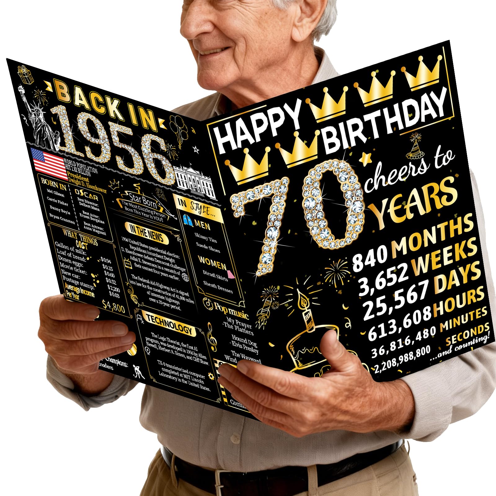 Joycard 70th Birthday Card with Envelope, 70th Birthday Decorations for Women, 70 Year Old Birthday Gifts for Grandma, Happy Birthday Cards for 70 Year Old Mother, Back in 1955