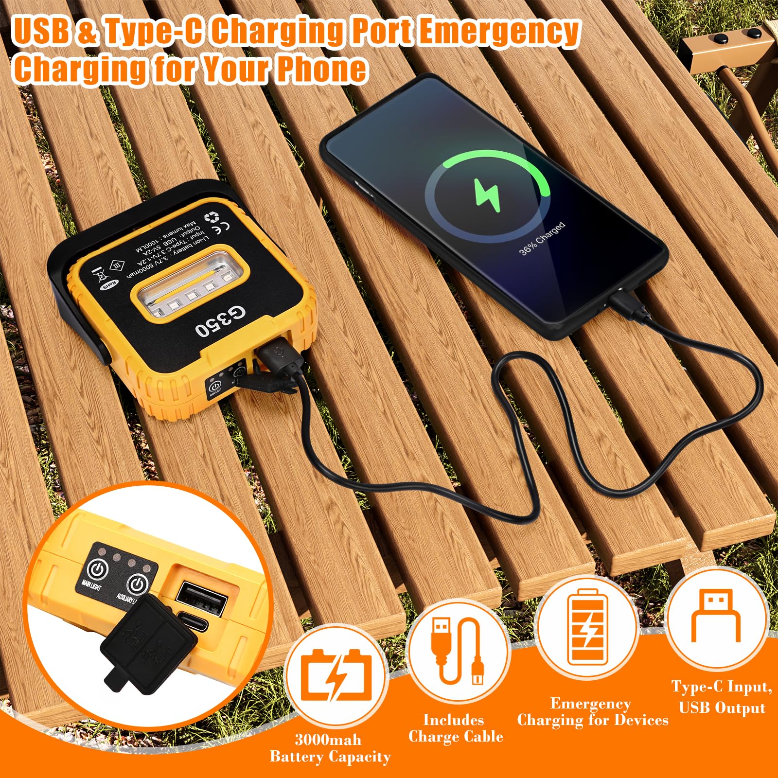 Paquete de 2 luces de barbacoa para parrilla al aire libre, luces de trabajo magnéticas y recargables de 1000 lúmenes con 360° ajustables, luces LED impermeables IPX4, regalos para hombres, papá y 9