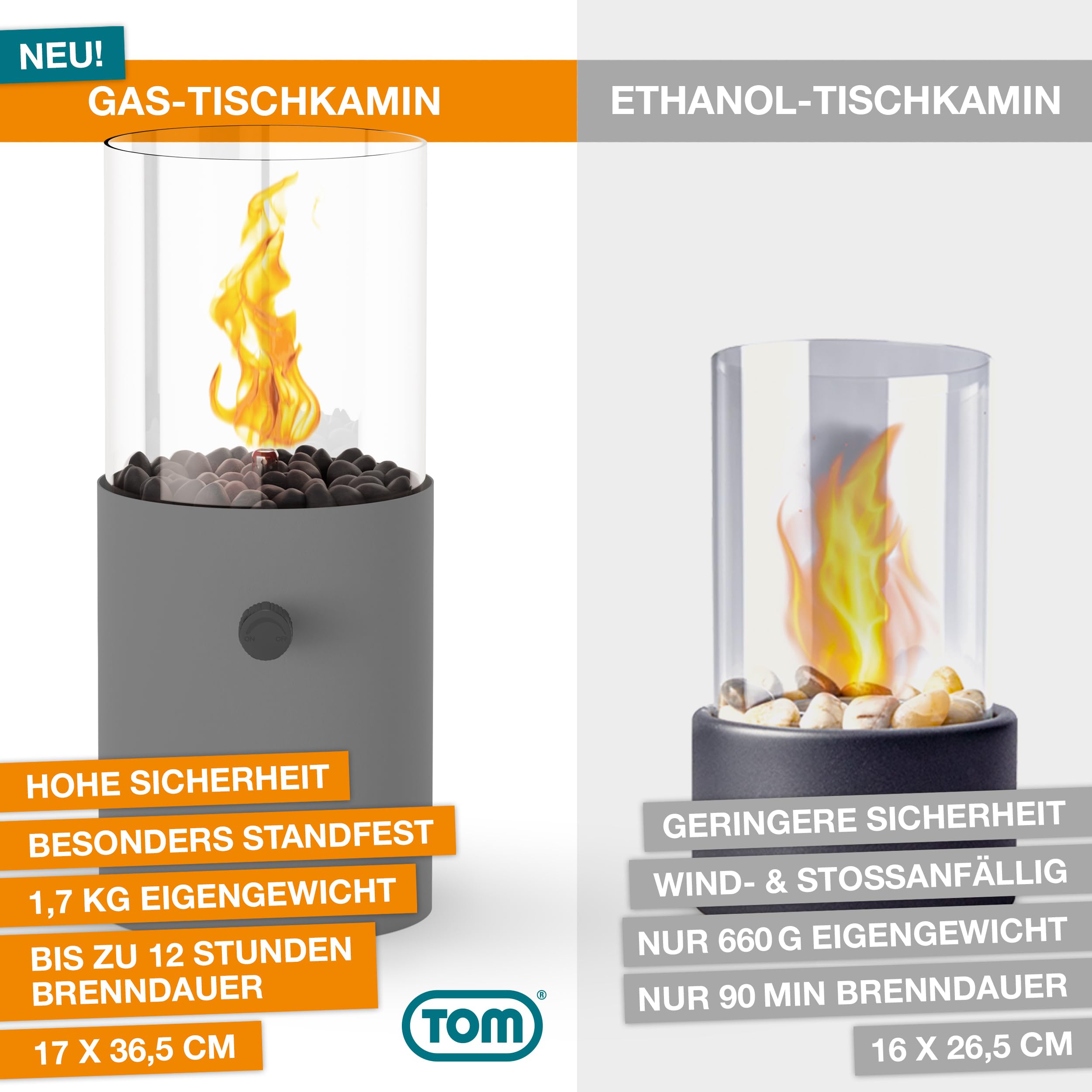 TOM Innovation XXL Gas Tischkamin - 12h Brenndauer für Indoor & Outdoor – Tisch Kamin Set – Tischfeuer mit Deko-Steinen – Plus 3X 190 g Stechgaskartusche