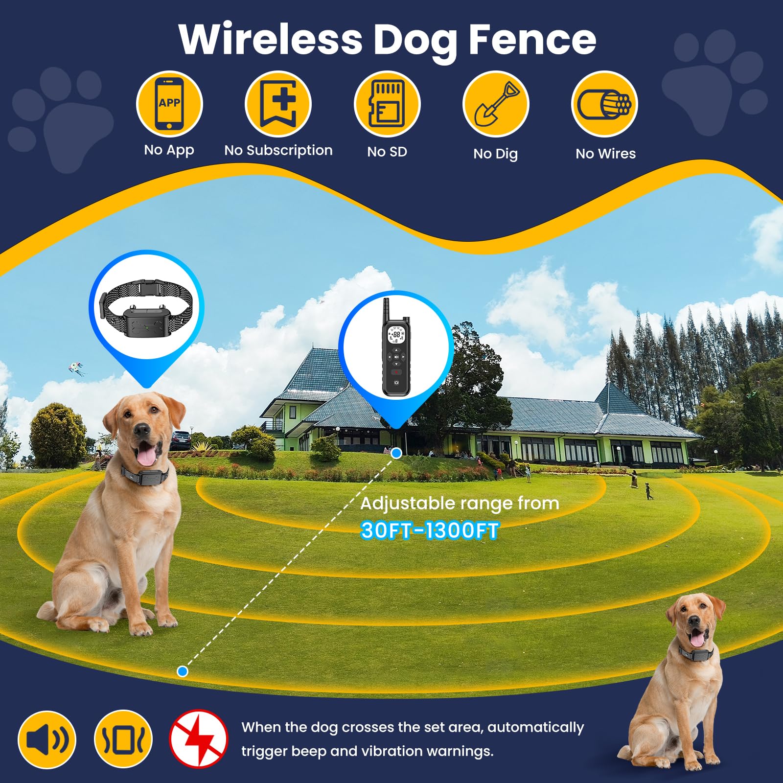 Wireless Dog Fence for 2 Dogs - Electric Dog Dog Training Collar, Wireless Fence for Dogs with Remote Adjustable Portable Pet Containment System for Large Medium Dogs Outdoor