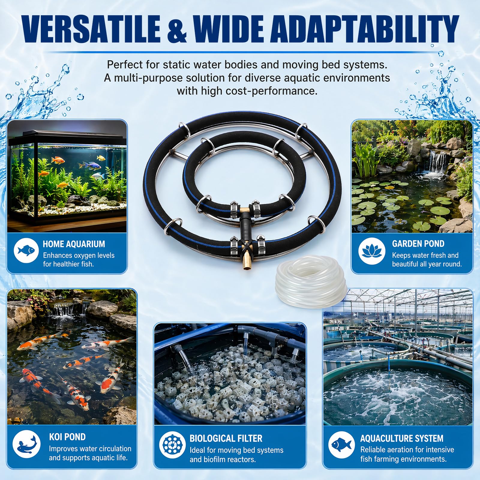 RANJIMA Belüfterring Koi Teich Belüftung Sauerstoff, Belüftungsring 2-in-1 Ringe Edelstahl 304, Rohrdurchmesser 8mm, mit φ9mm Schlauch 5m, für Gartenteich Aquarium Fischzucht (2 Schlaufe/Ø 25 cm)
