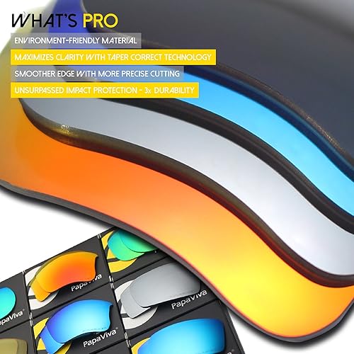 Miniatura 3 de PapaViva Lentes de repuesto y kits de goma para gafas de sol Oakley Flak Jacket XLJ OO9009