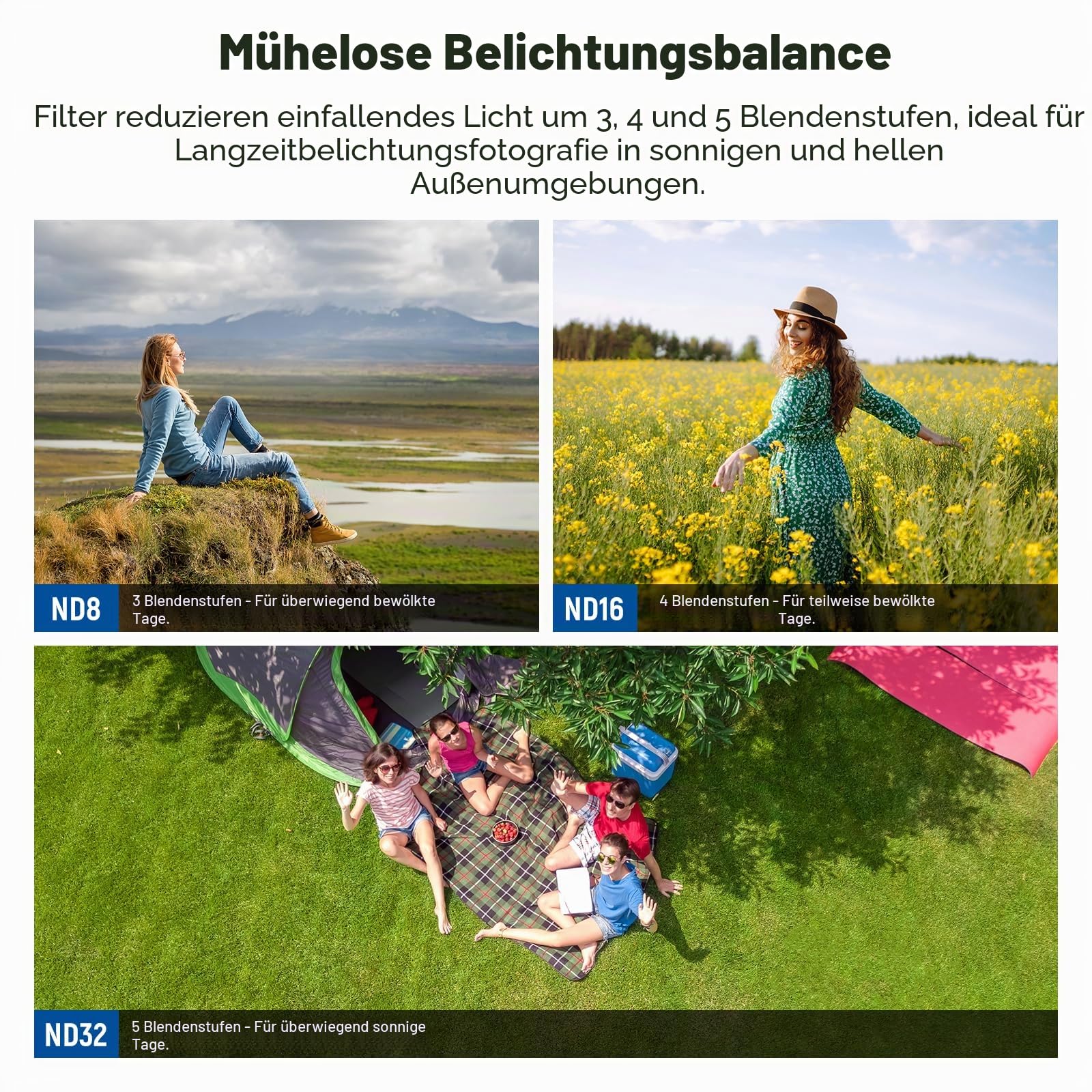 Neewer ND Filter Set für NEO Drohne – Bild 3