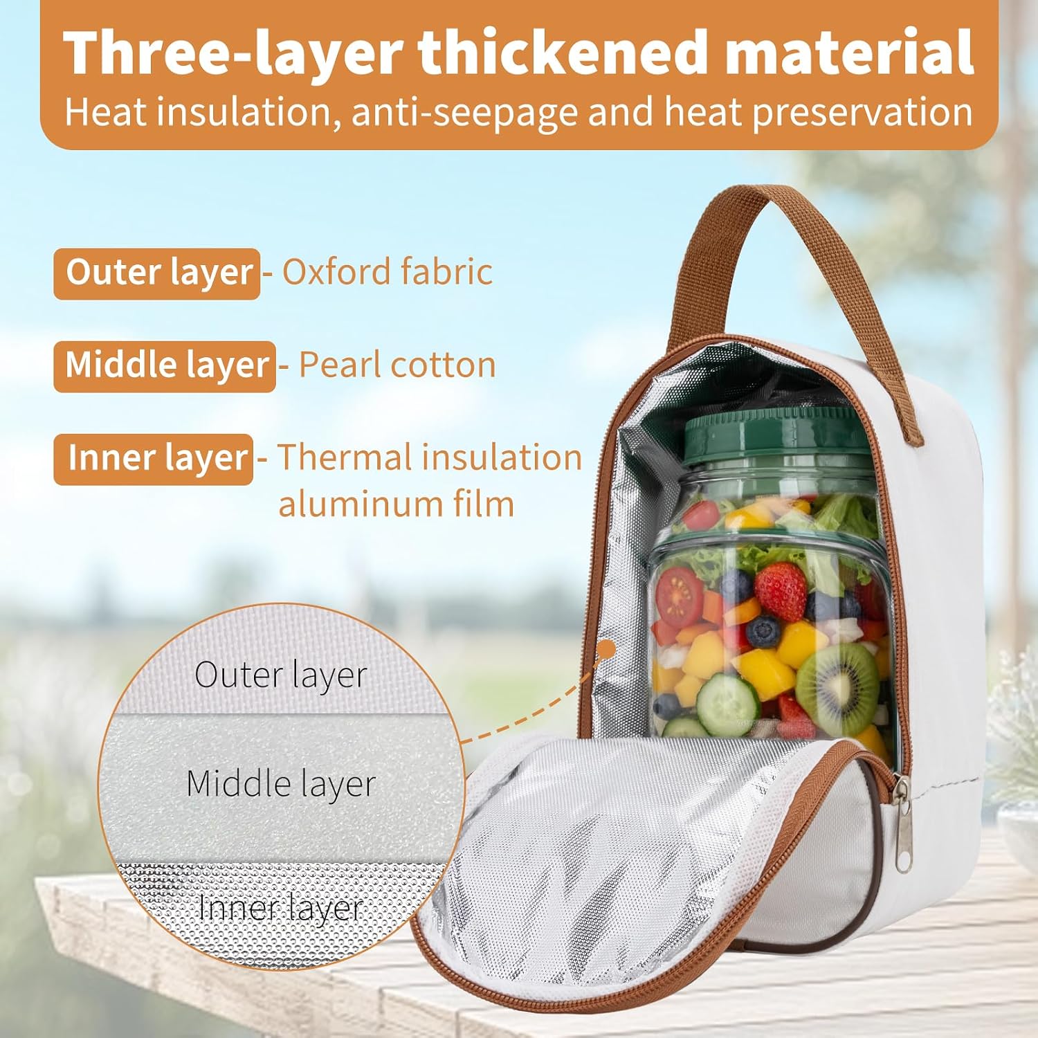 2 PCS Storage Bag Compatible with Salad Pod 4.5 Cups, Bag Only Protective
