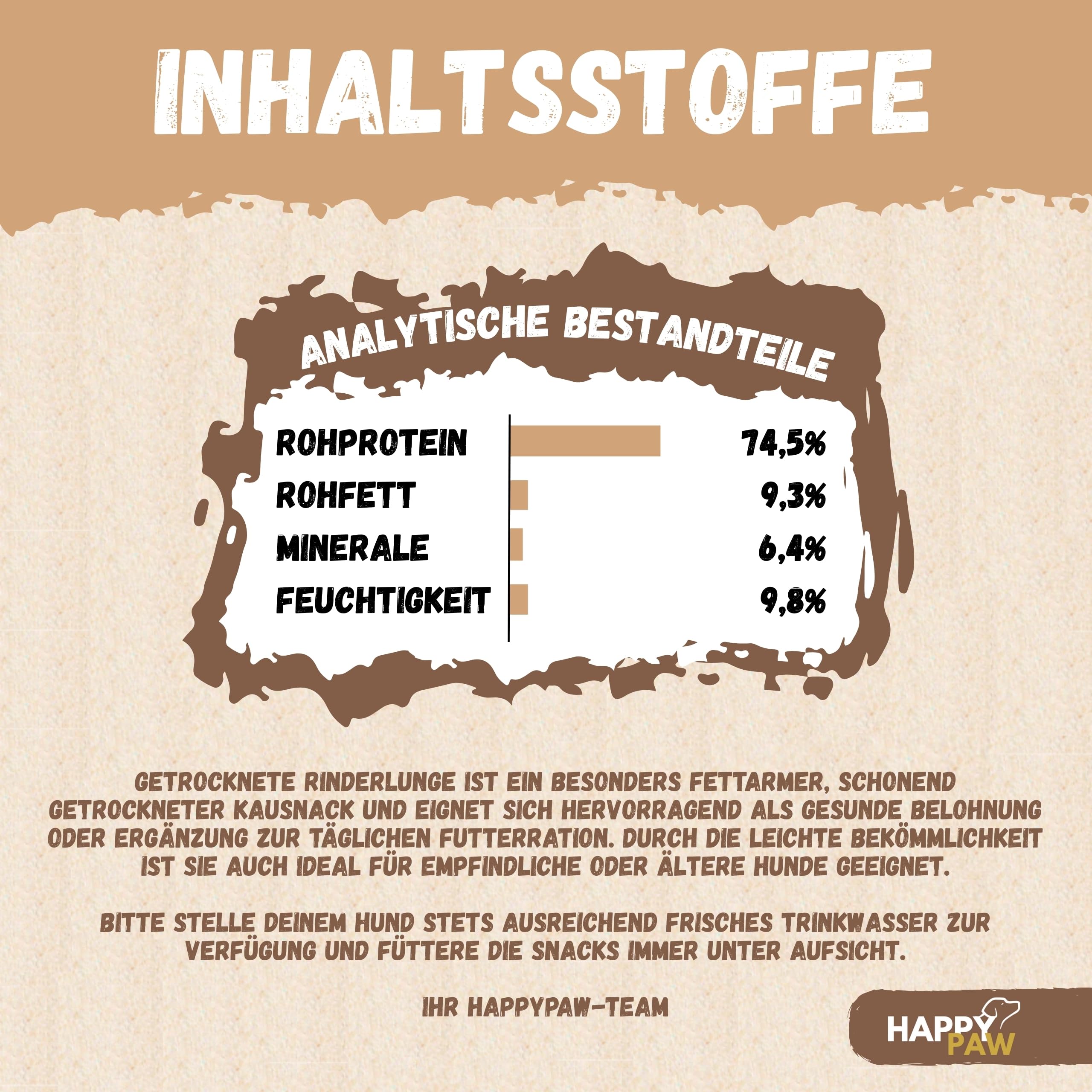 HappyPaw 1 kg di polmoni bovini (a cubetti) – 100% naturale per cani – ideale allenamento – asciugato delicatamente, ricco di proteine e basso contenuto di grassi – Snack senza additivi e senza