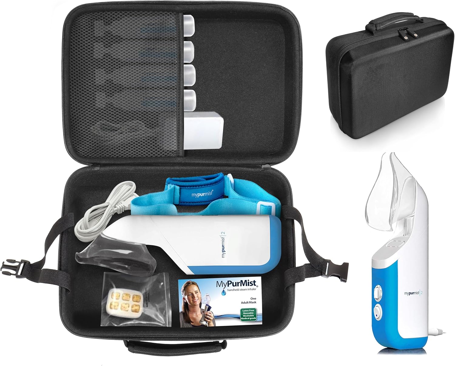getgear Storing Case for Personal Cool Mist Inhaler humidifier, compressor, compatible with Mypurmist 2 Ultrapure, Classic free Ultrapure, RProtect, FHLP