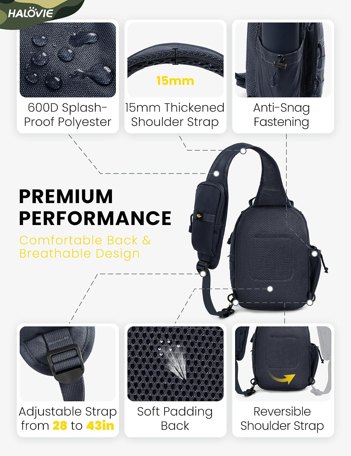 HALOVIE Anti-theft Tactical Sling Bag RFID Navyblue Military Shoulder Bag with Phone Pack EDC Molle Crossbody Bag for men