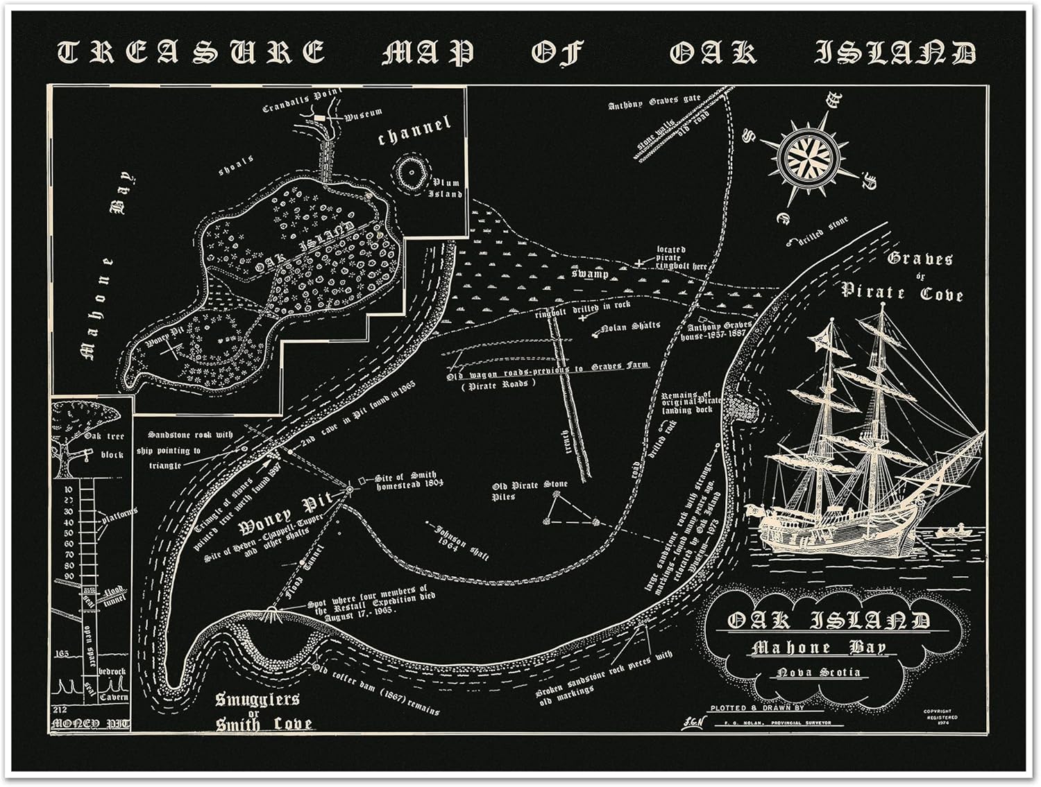 Antiguos Maps Treasure Hunter Map of Oak Island | Nova Scotia Canada | Vintage Wall Art Print Poster (PolyPro Paper, 24 x 32 inches)