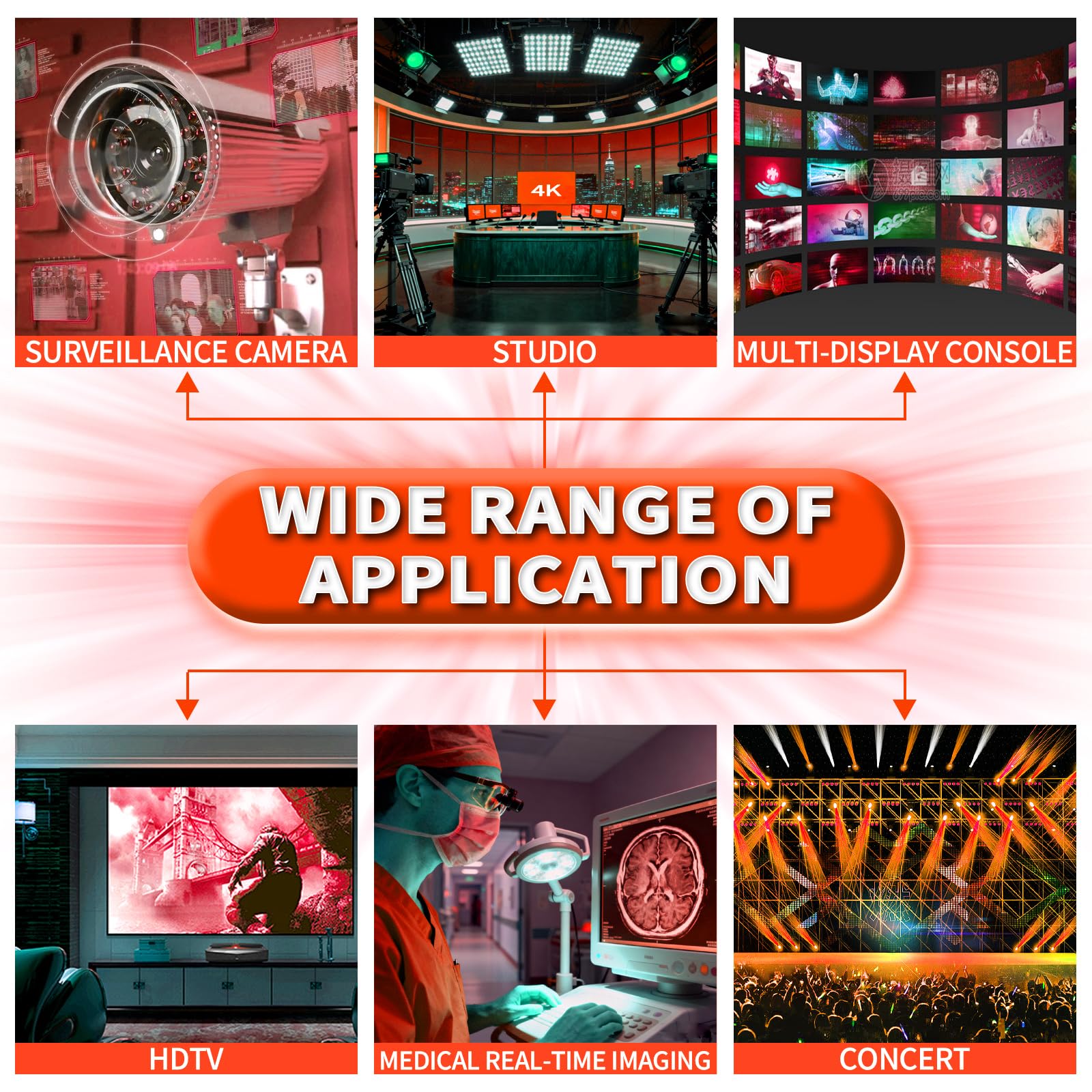 Superbat Cavo SDI Corto 3G HD 30cm Cavo SDI Sottile RG179 (Rosso) BNC Maschio a Maschio 75 ohm Per Analizzatore Oscilloscopio Telecamere HD-SDI Audio Video (2 Pezzi)