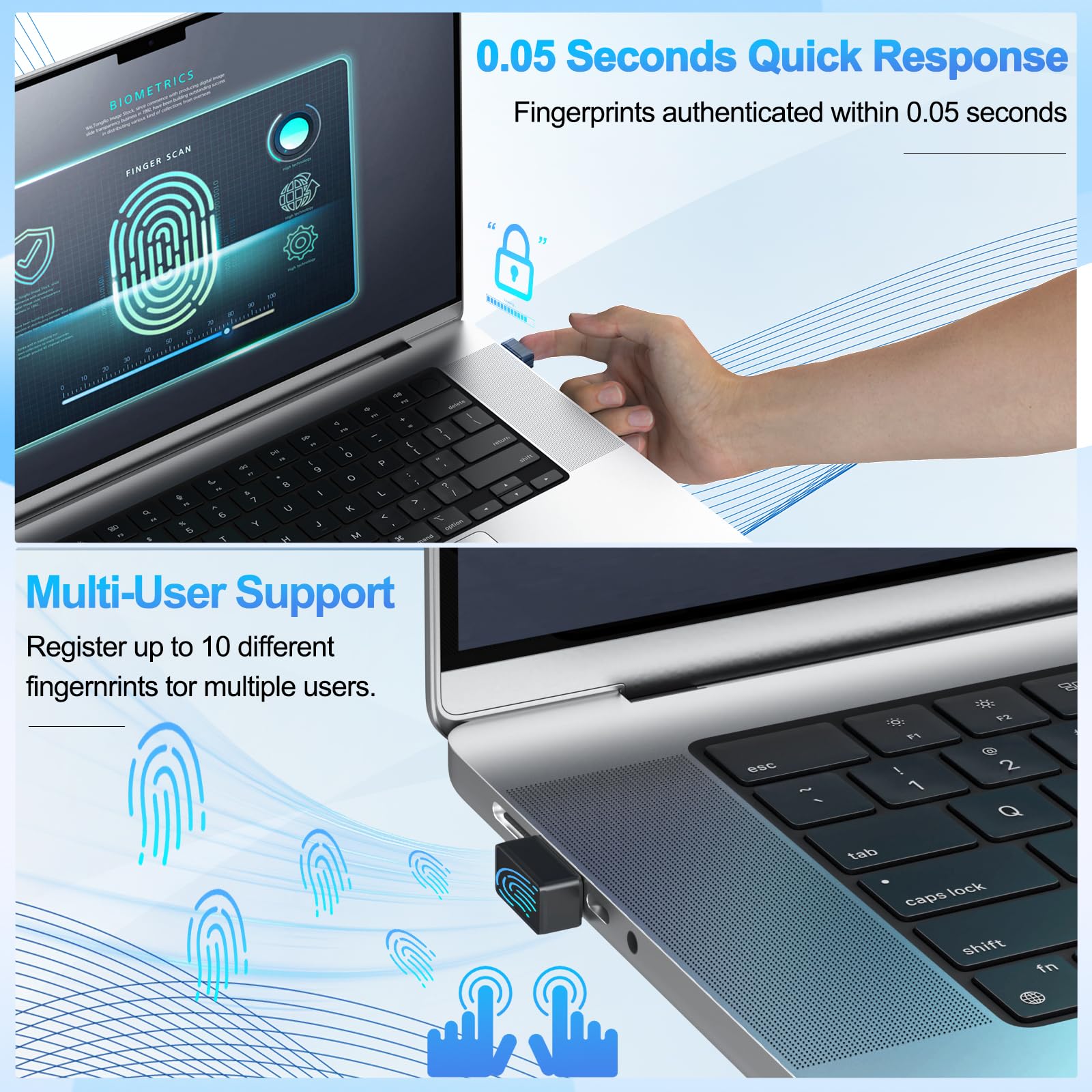 Rocketek Lecteur Empreinte Digitale USB-A pour Windows 10/11,Mini Lecteur Empreinte Digitale Windows Hello avec 360 Degrés Tactile,sans Mot de Passe et chiffrement des fichiers,Plug&Play