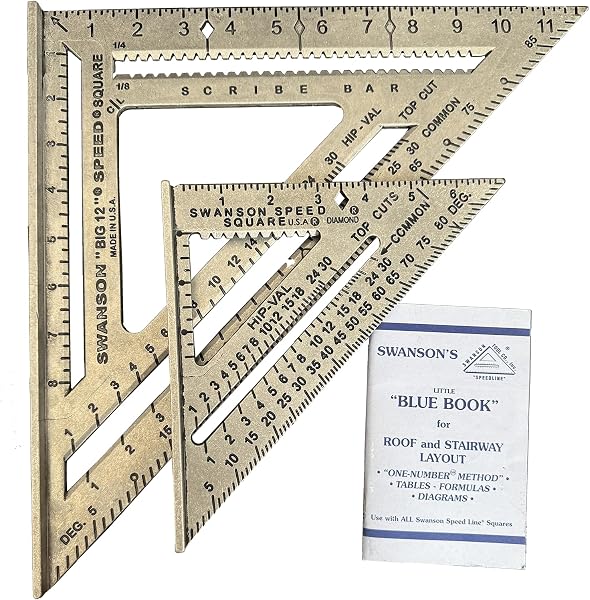 Swanson Value Pack with 7 Inch and 12 Inch Speed Squares