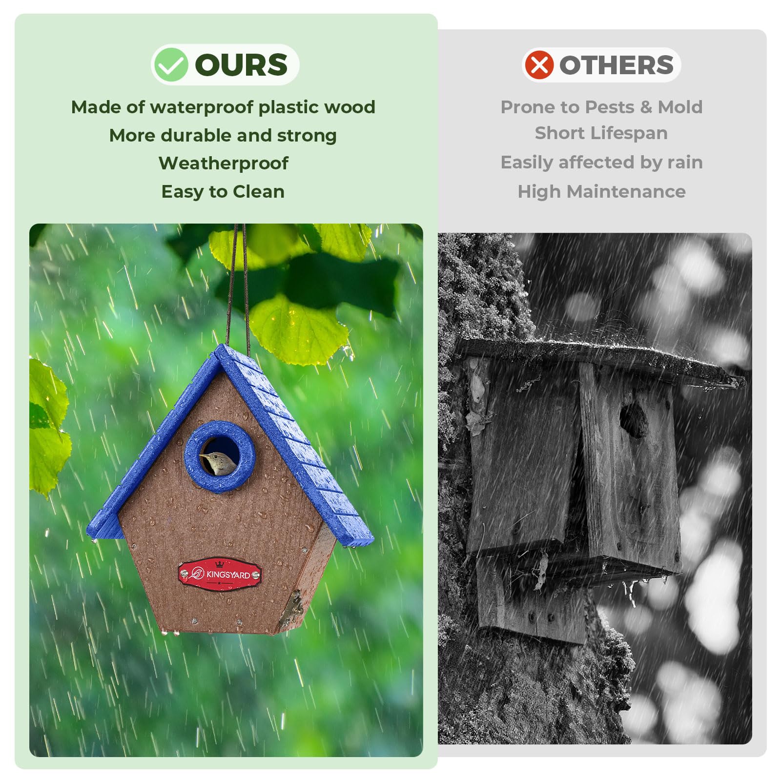 Kingsyard Casa de pájaros de plástico reciclado para exteriores, caja anidada colgante con protector de depredador y rejillas de ventilación para gallinero Wren Finch, color azul