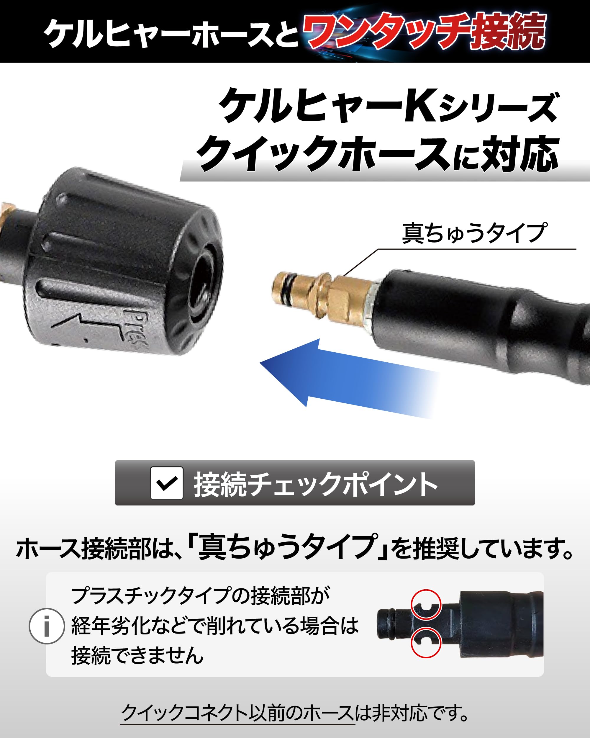 MJJC ショートガンPRO スイベル ケルヒャー用 高圧洗浄機 トリガーガン