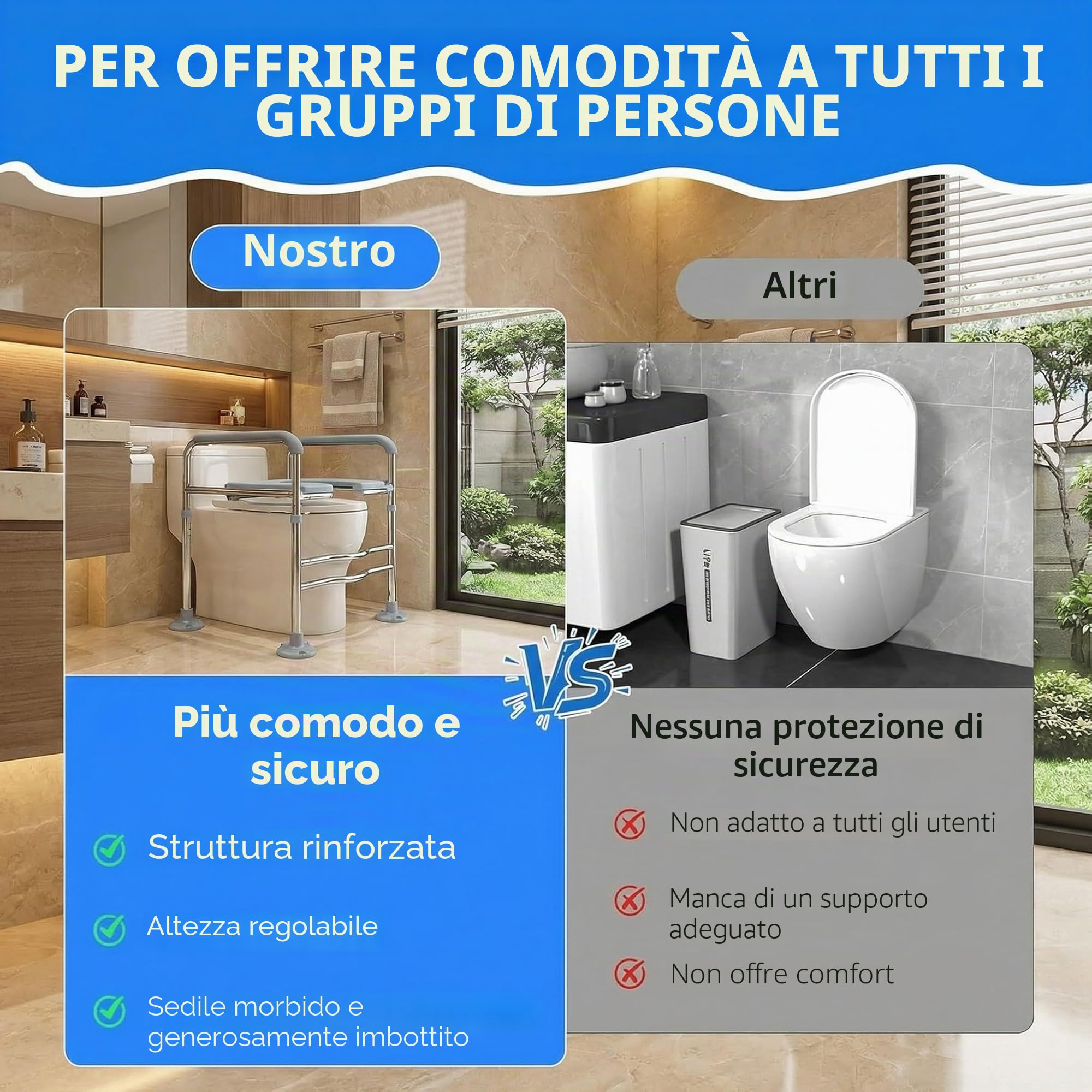 SOONHUA Rialzo per sedile WC con braccioli, rialzo per sedile WC con regolabile in altezza, per anziani, disabili, donne incinte
