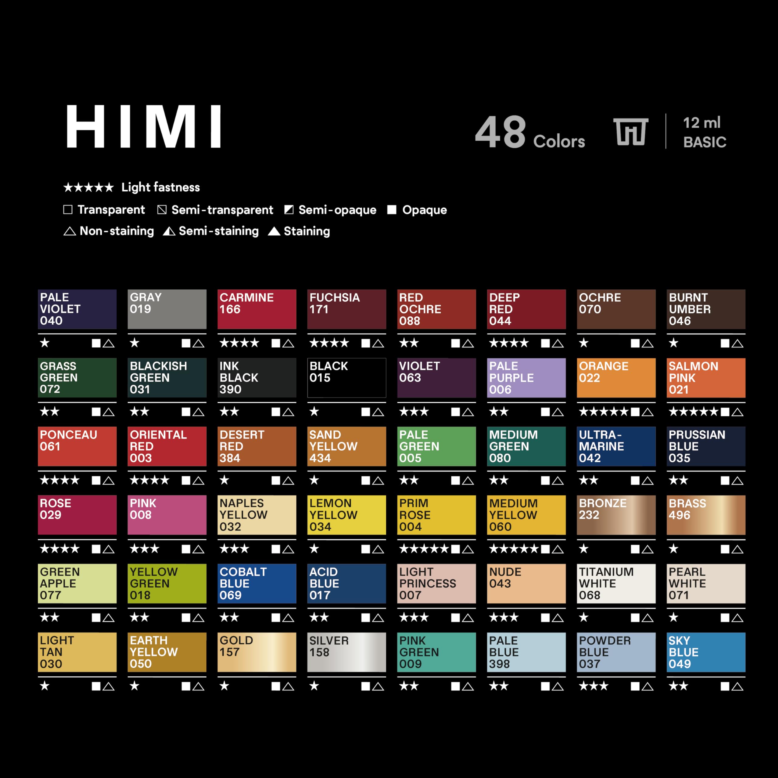 HIMI Ensemble de peinture acrylique double tasse, 48 couleurs, 12 g, haute viscosité, fournitures d'art pour peinture sur toile, bois de roche et céramique