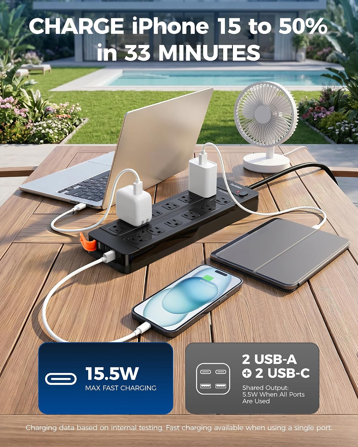 Surge Protector Outdoor Power Strip Weatherproof with 12 Outlets and 4 USB 13 81KDMdenuGL. AC SL1500