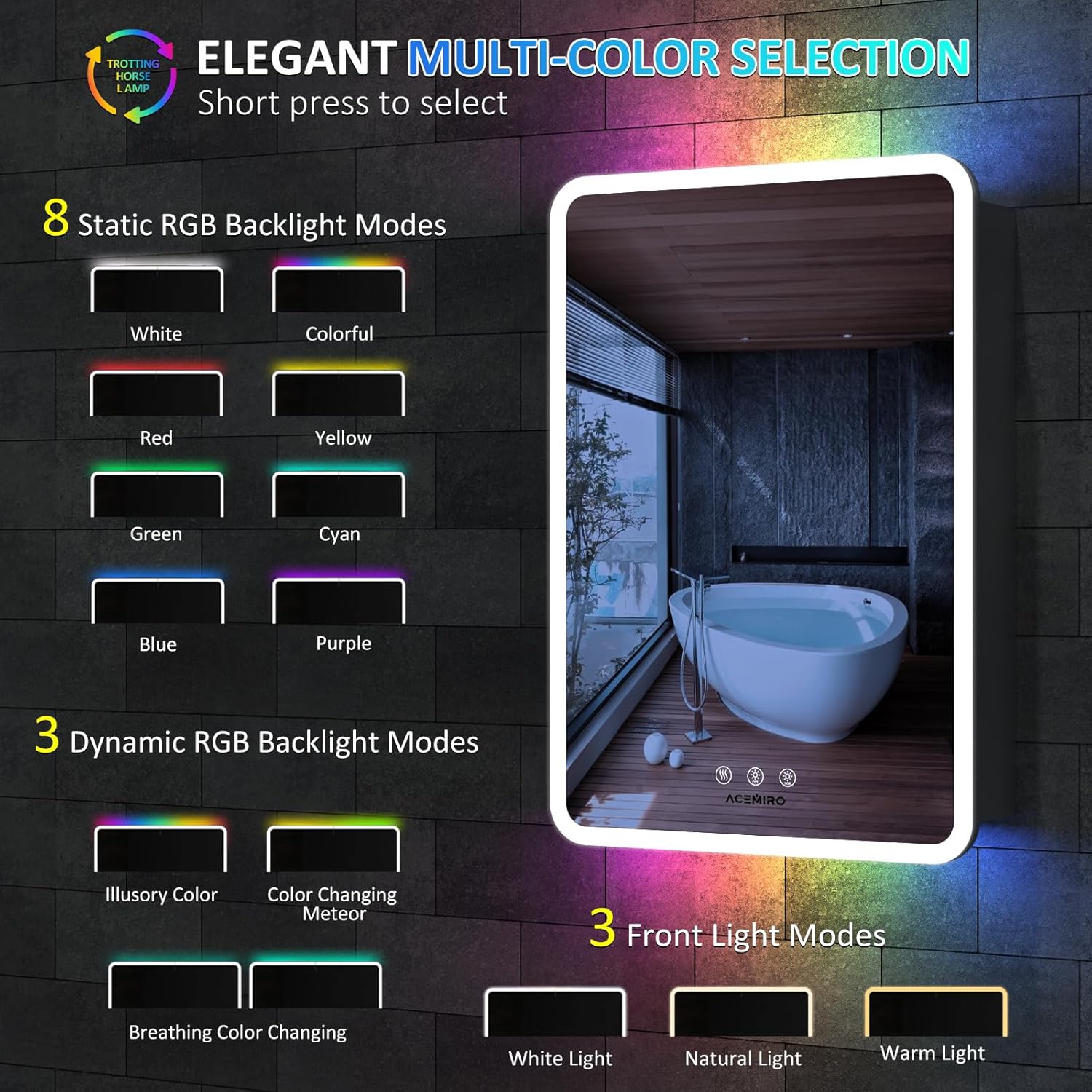 Image demonstrating the anti-fog function