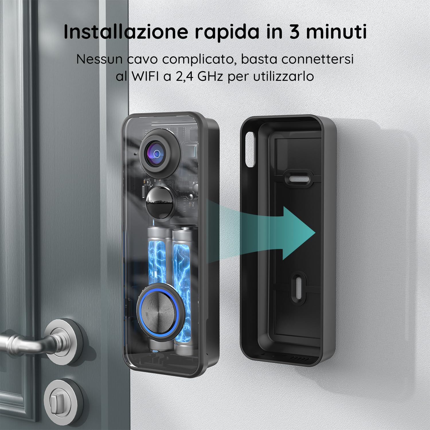 BOIFUN 2K Videocitofono Wifi Senza Fili da Esterno Campanello con Suoneria, 180° Vista Panoramica, Rilevamento Umano Intelligente AI, Audio Bidirezionale, IP65, Alexa Compatibile, 2.4GHz