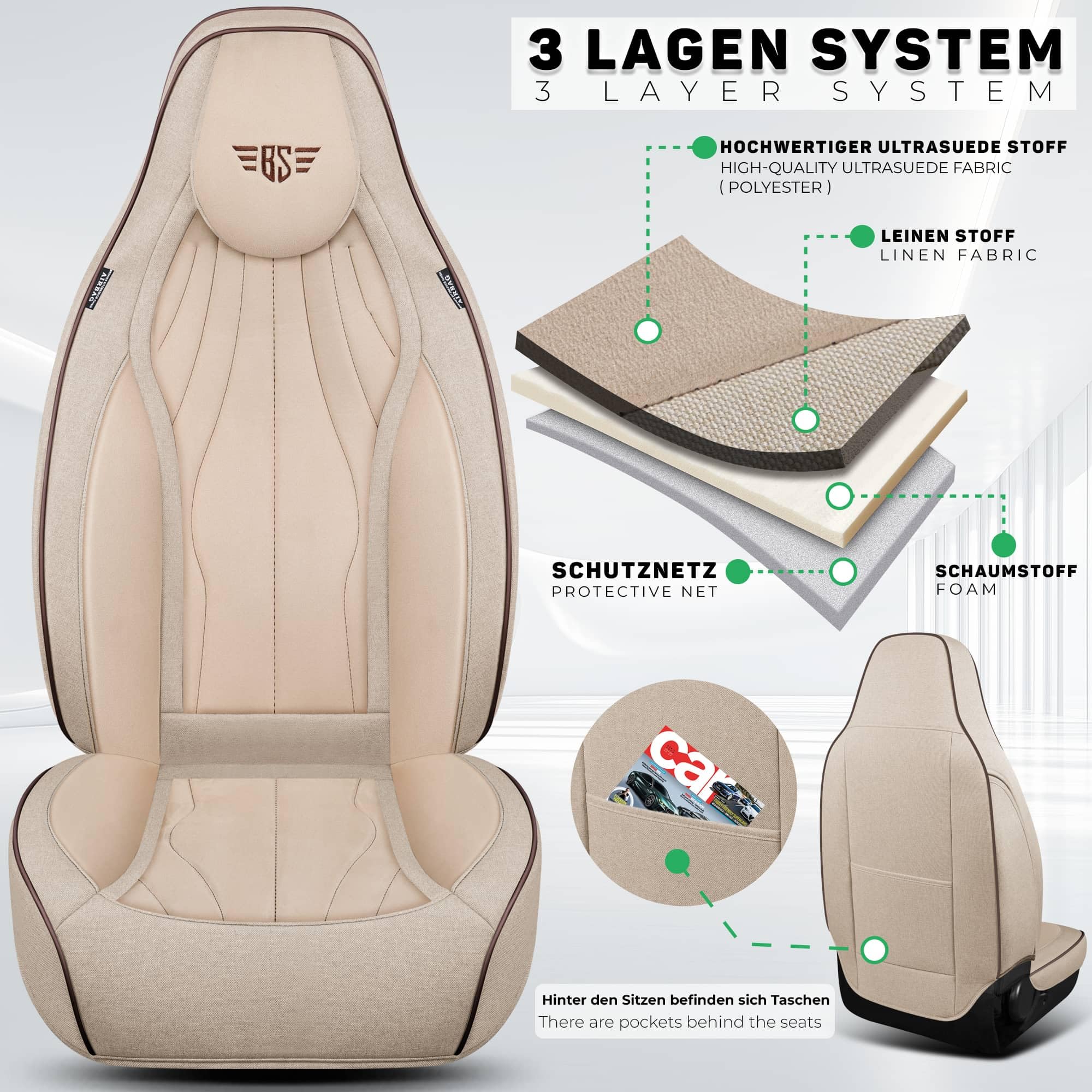 Autositzbezüge Universal für PKW, SUV – Premium Vordersitzbezüge Beige, hochwertig verarbeitet für mehr Sitzkomfort, Airbag-kompatibel, Schonbezüge für Fahrer & Beifahrersitz mit Rückentasche