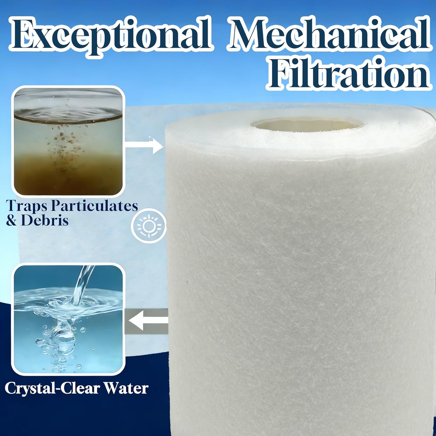 PurifyLogix Fleece Roll Replacement for Red Sea 1200, Efficient Filtration Media for ReefMat 1200, Ideal Filter Media for Coral & Reef Aquarium Maintenance, 115' Long * 6.7" High