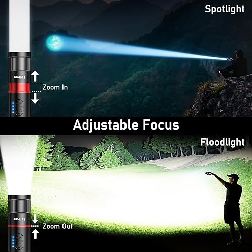 LED Torch/UV Torch Rechargeable 2 in 1, Laitver 2000L Super Bright Black Light with 395nm UV Ultraviolet-6 Modes,Zoomable,Long Lasting,Waterproof Mini Flashlight for Lighting,Pet Urine Stain Detection - 6