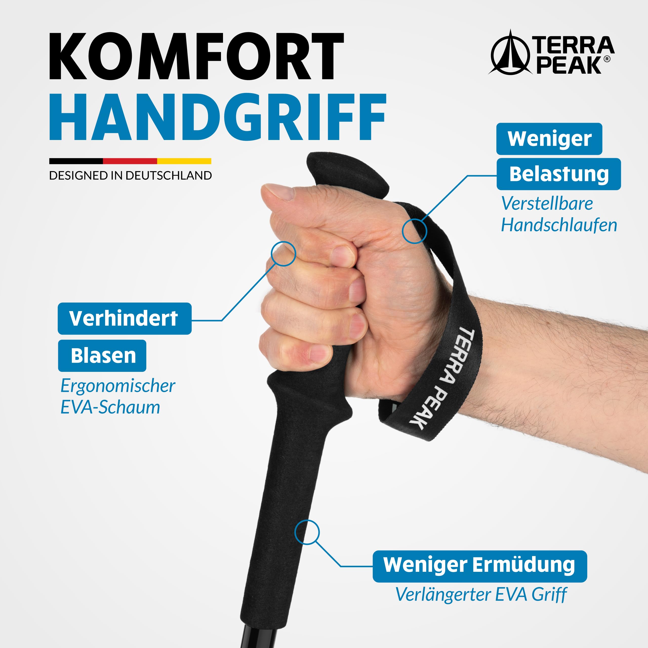 Terra Peak® Premium Wanderstöcke faltbar, ausziehbar & Ultra-leicht - GRATIS Mikrofaser-Handtuch - Damen & Herren Trekkingstöcke & Nordic Walking Stöcke klappbar - Wanderstock mit Gummipuffer