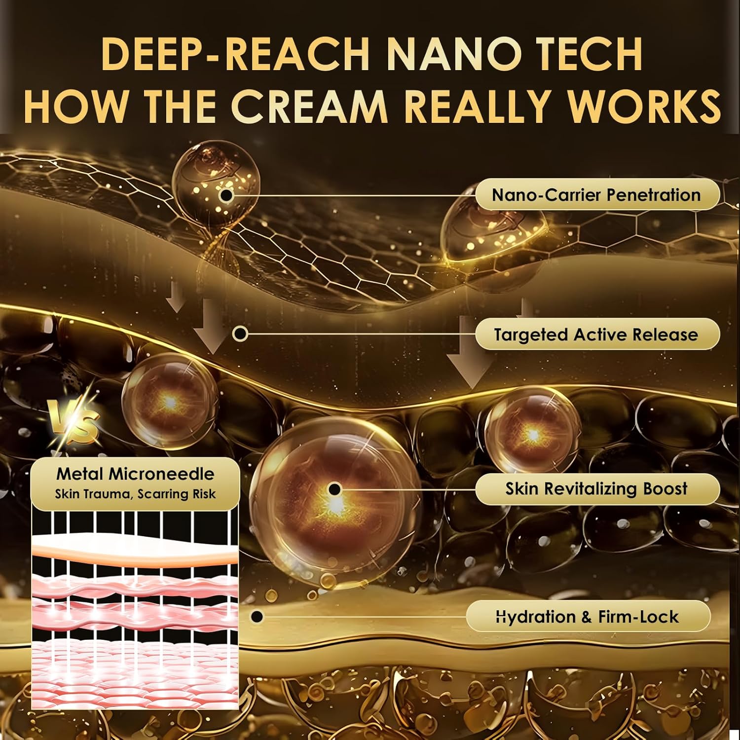 B Flat Belly Firming Cream - Premium Skin Tightening Cream for Stomach,Thighs & Butt, Skin Smoothing Moisturizer for Women and men, 4.02 fl oz - Image 5